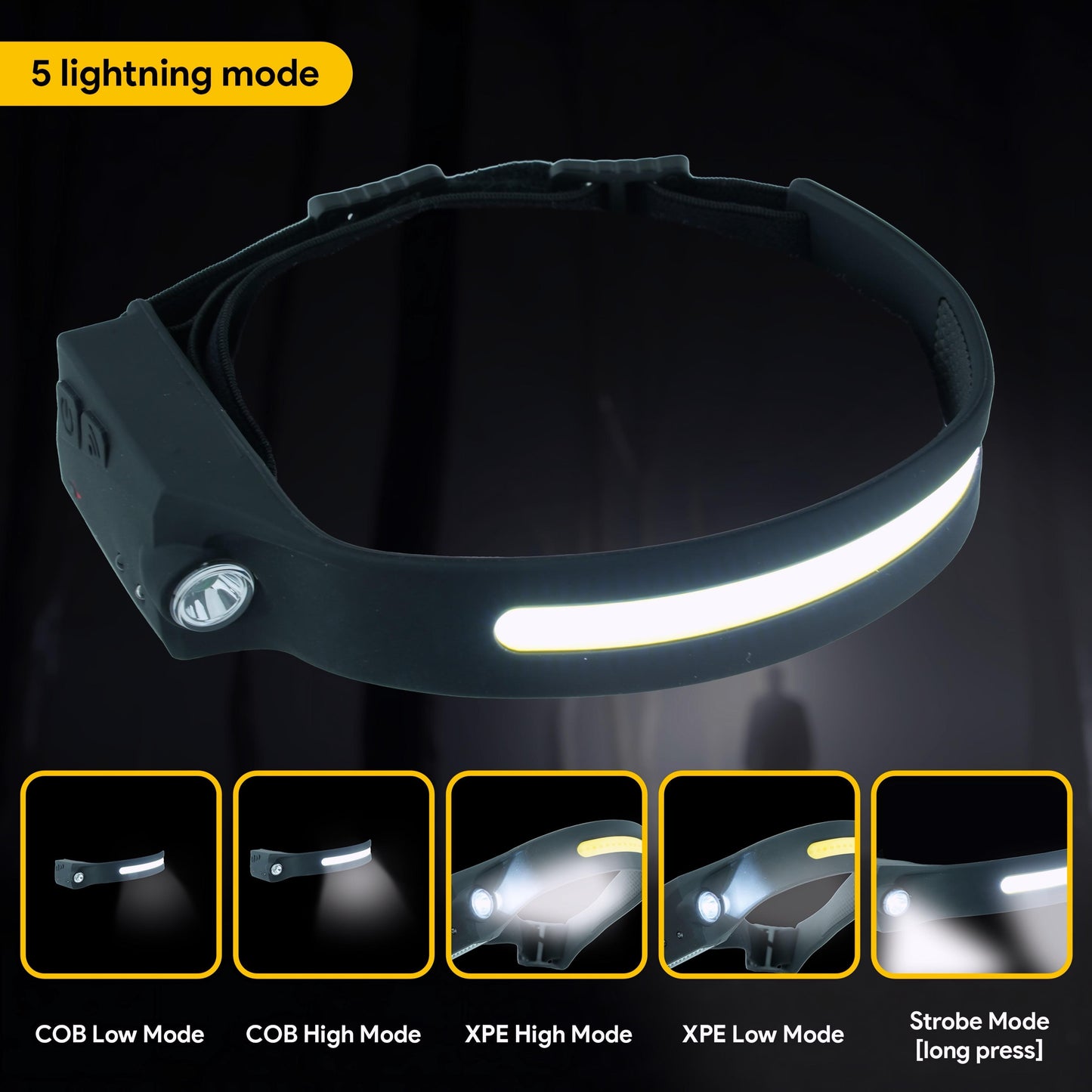 GigToolStore - Rechargeable Headlamp, 230° Wide Beam Head Lamp, Motion Sensor LED Headlamp Rechargeable, 5Mode Headlamps for Adults, Bright Head Lights for Forehead, Headlight