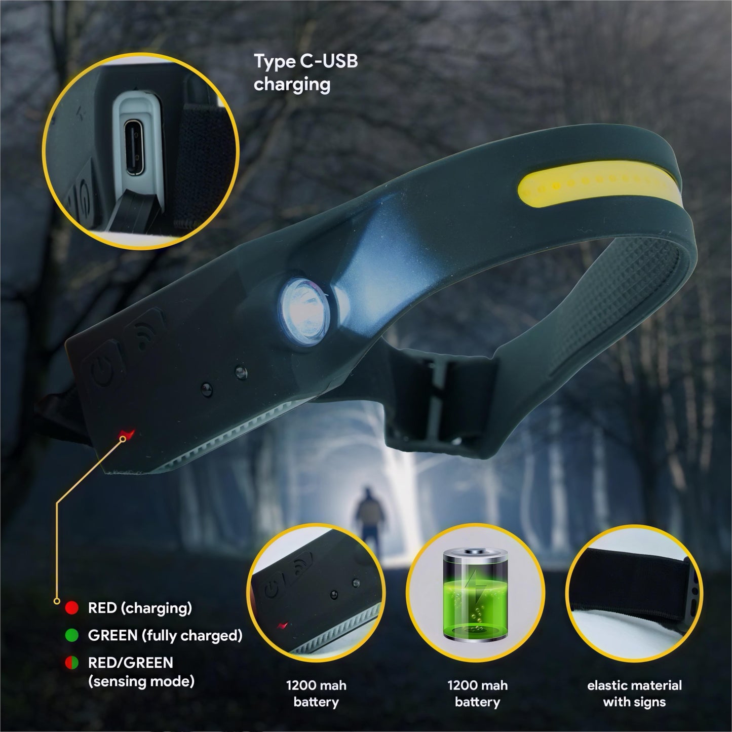 GigToolStore - Rechargeable Headlamp, 230° Wide Beam Head Lamp, Motion Sensor LED Headlamp Rechargeable, 5Mode Headlamps for Adults, Bright Head Lights for Forehead, Headlight