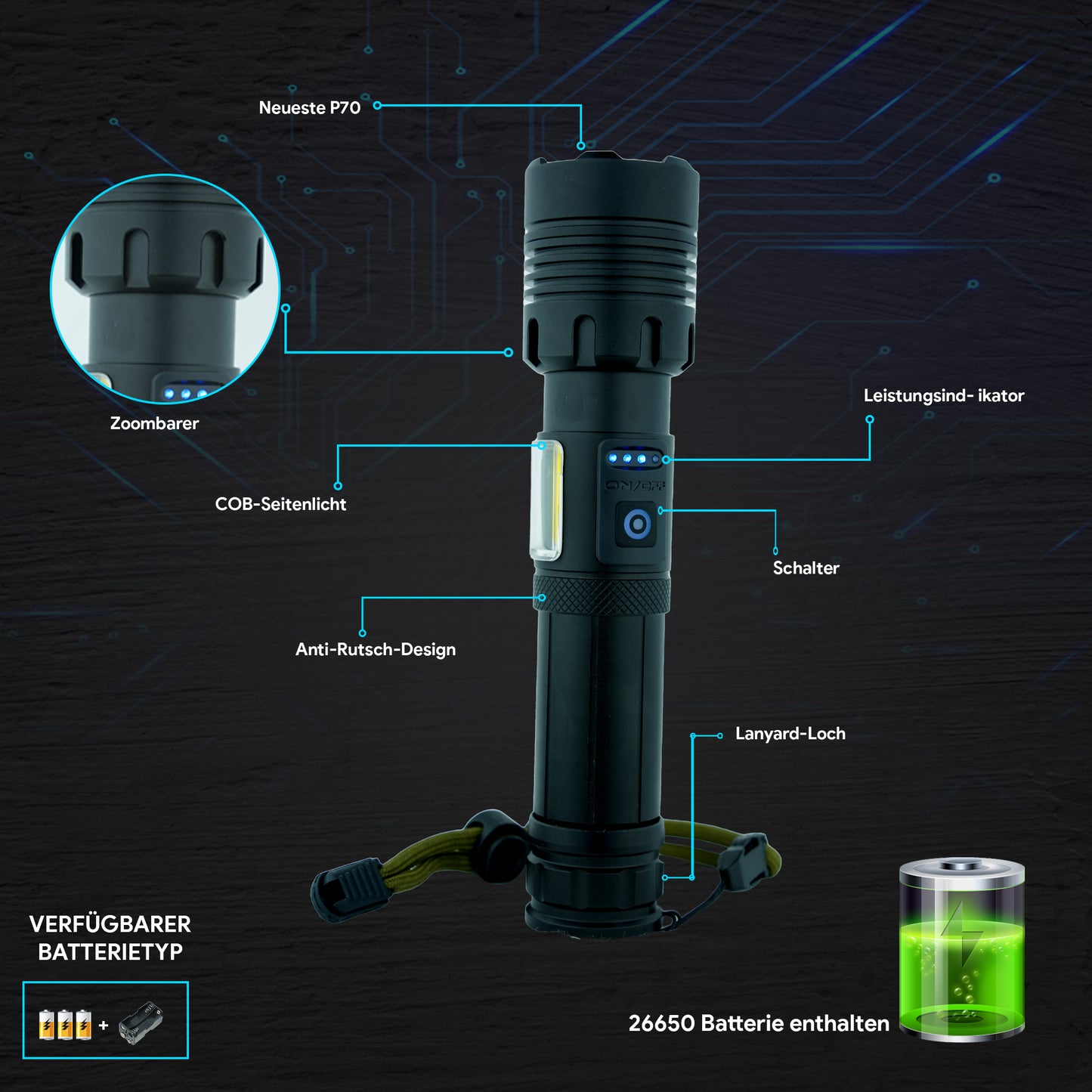 GigToolStore - Ultra Powerful Dual Core LED Flashlight - 90000 Lumens, USB Rechargeable, XHP70, Waterproof, Includes 5000mAh Battery, Ideal for Outdoors, Camping and Emergencies