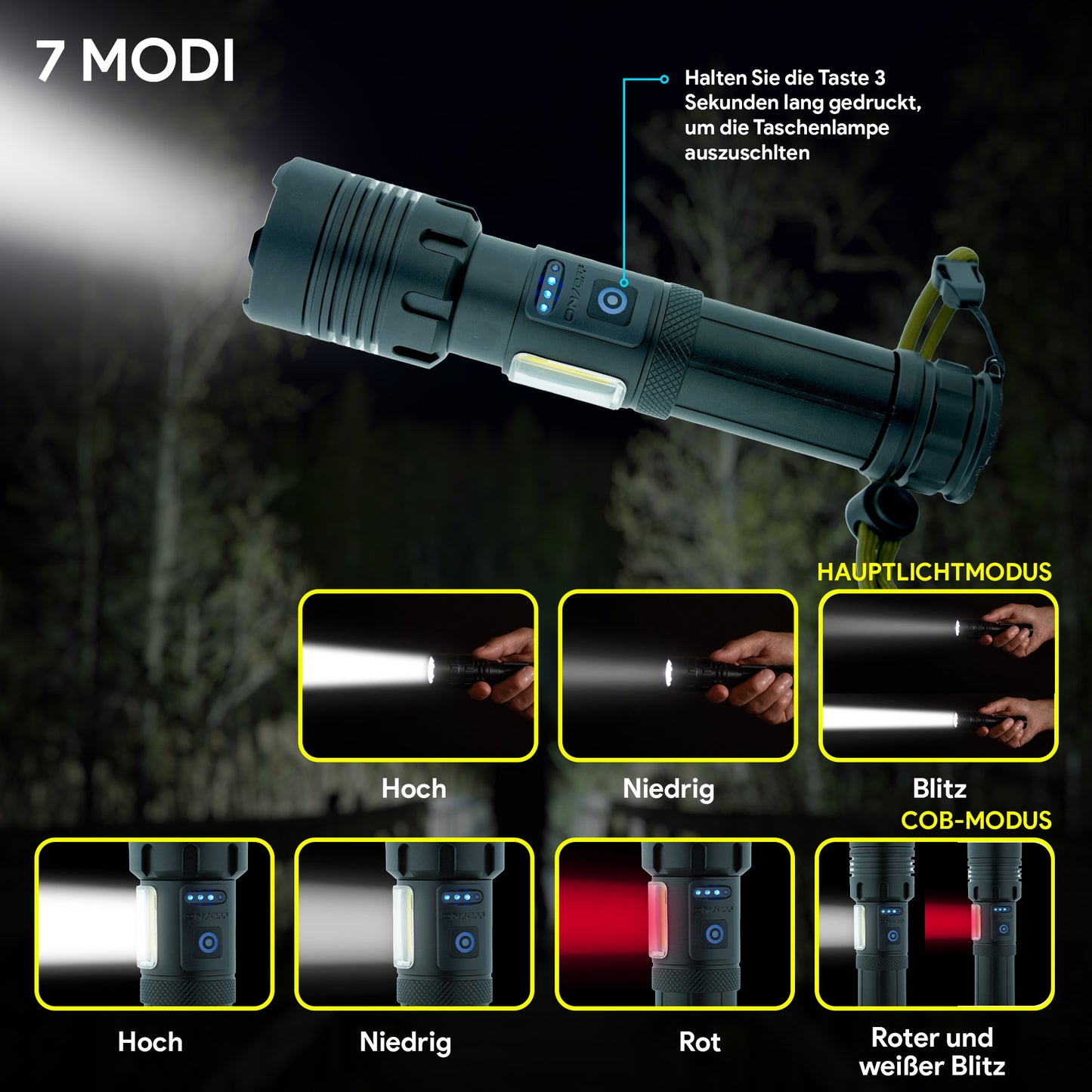 GigToolStore - Ultra Powerful Dual Core LED Flashlight - 90000 Lumens, USB Rechargeable, XHP70, Waterproof, Includes 5000mAh Battery, Ideal for Outdoors, Camping and Emergencies