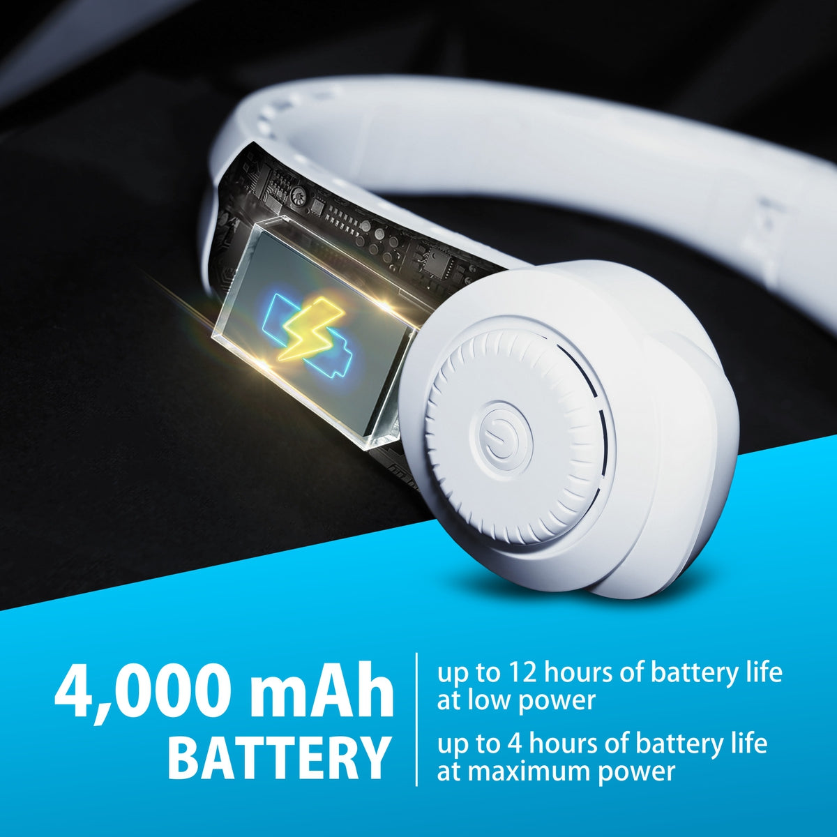 GigToolStore - Bladeless Neck Fan Rechargeable 4000mAh, 3 Power Levels, LED Display