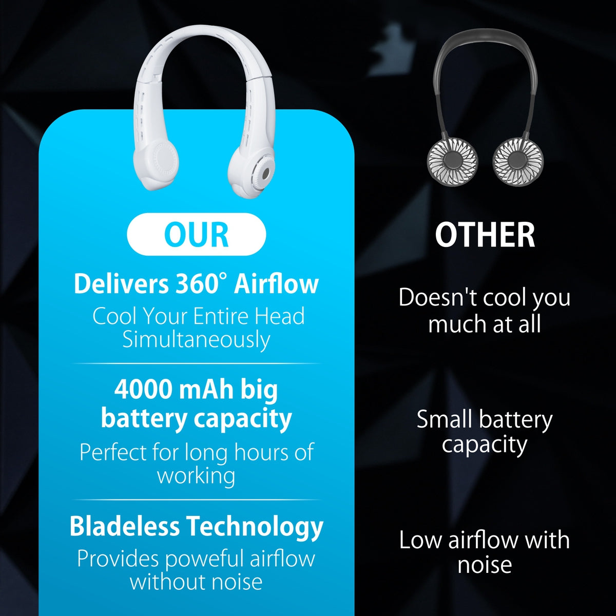 GigToolStore - Bladeless Neck Fan Rechargeable 4000mAh, 3 Power Levels, LED Display
